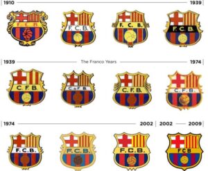 Huy hiệu của Barcelona