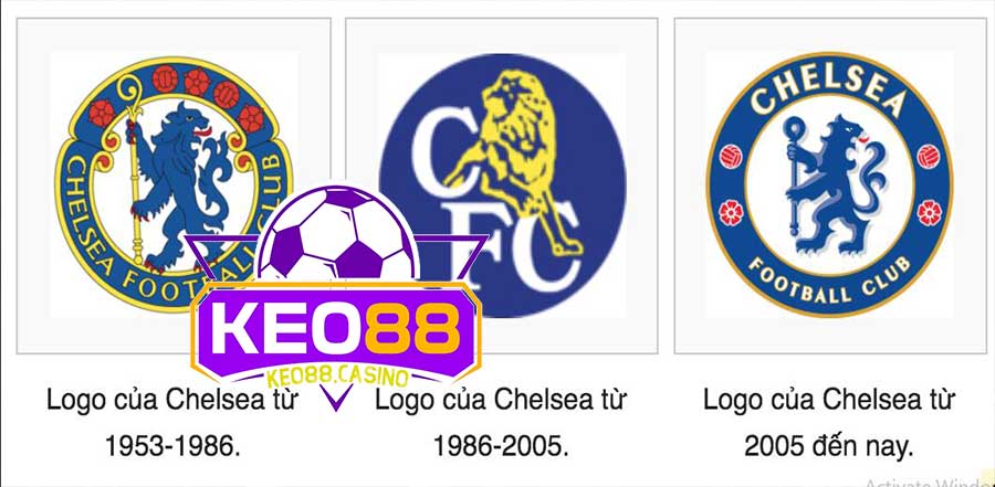 Biểu tượng của câu lạc bộ qua các năm