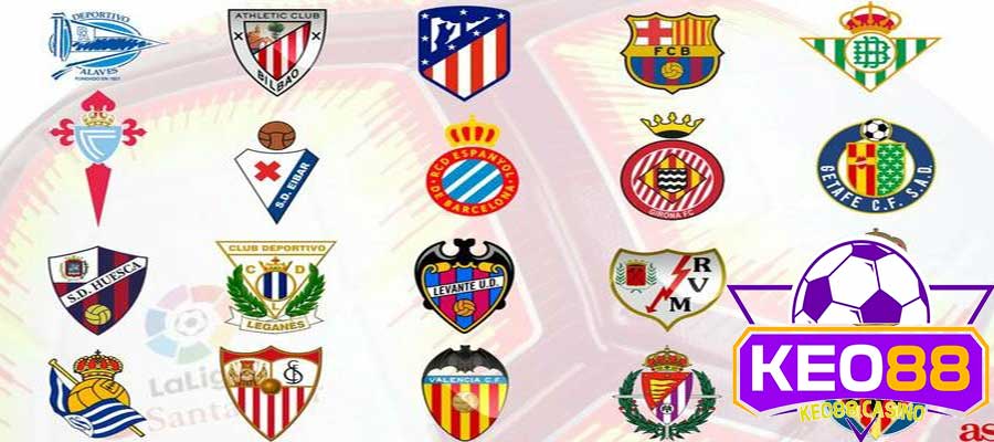 Các hạng mục thi đấu có tại La Liga