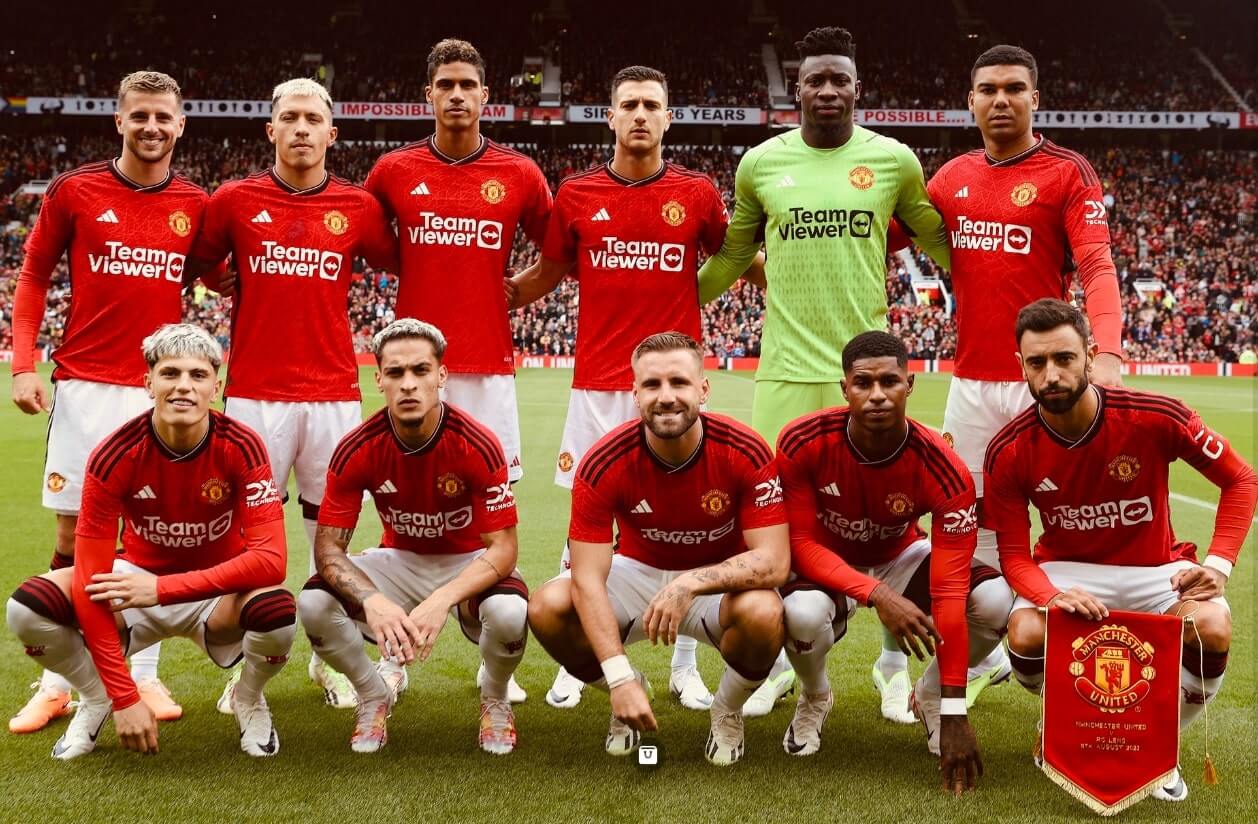 Đội Hình Thi Đấu Cho Mùa Giải 2022/2023 Của Manchester United